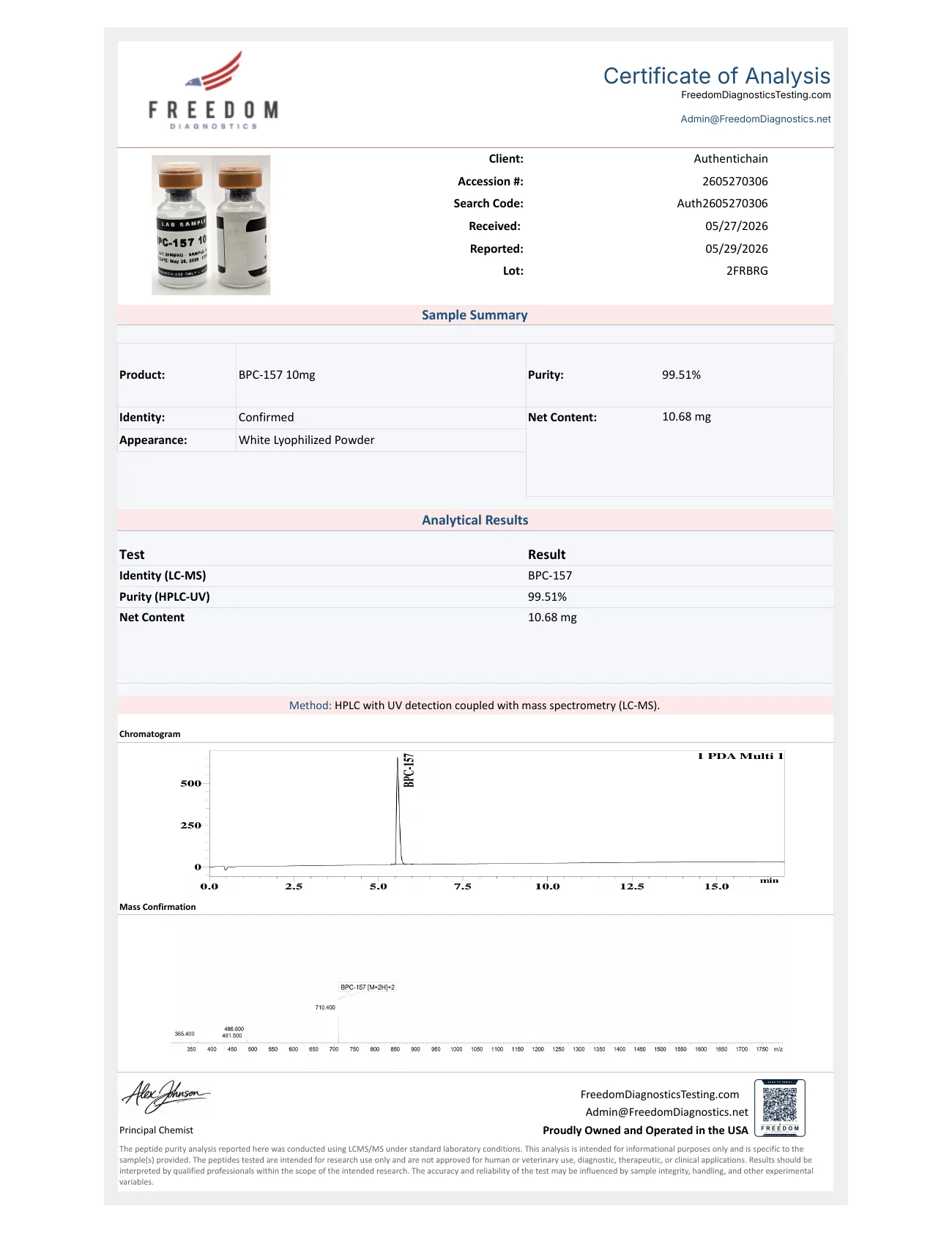 Certificate of Analysis