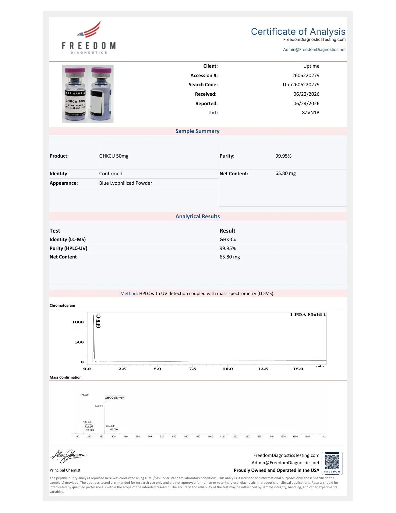 Certificate of Analysis